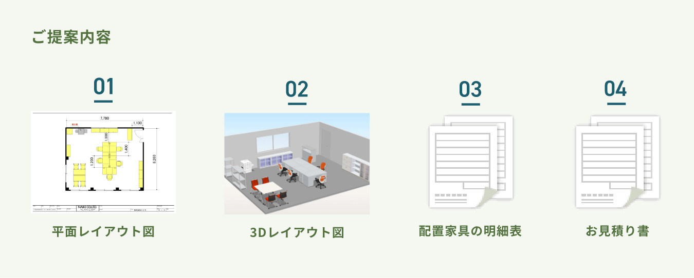 オフィスレイアウトのご提案内容