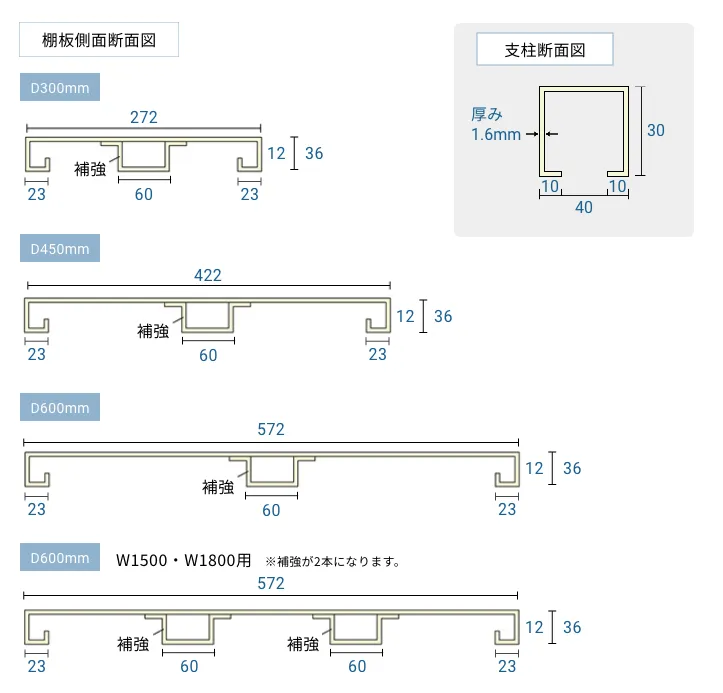 断面図