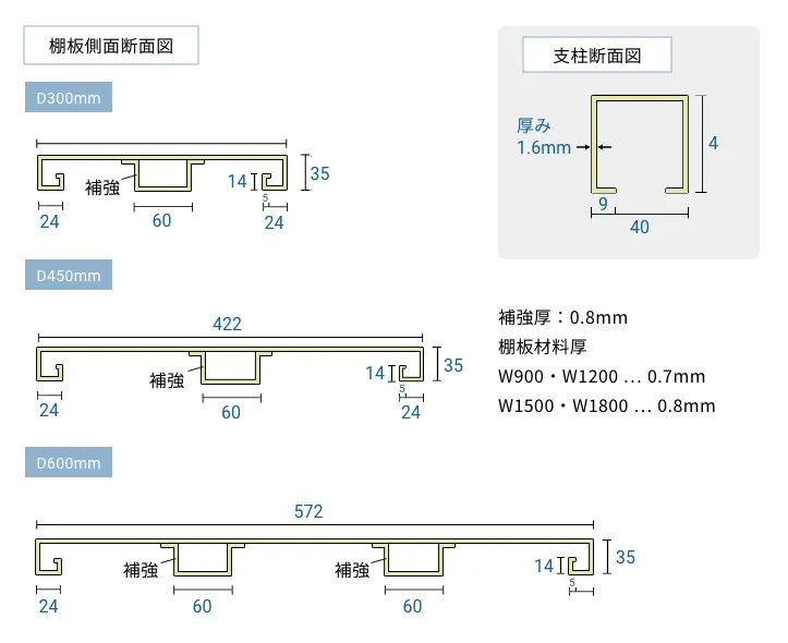 断面図