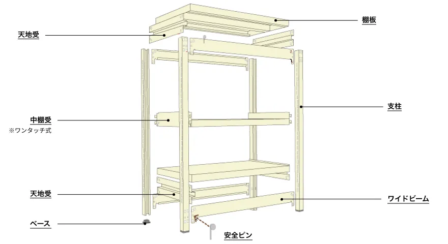 展開図