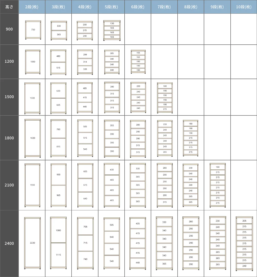 棚間有効⼨法図