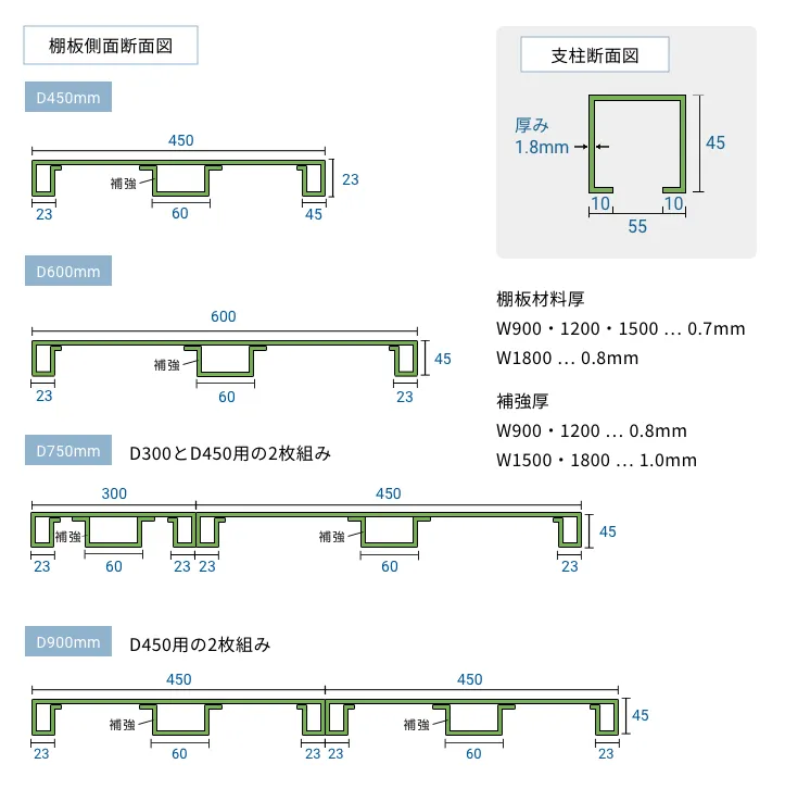 断面図