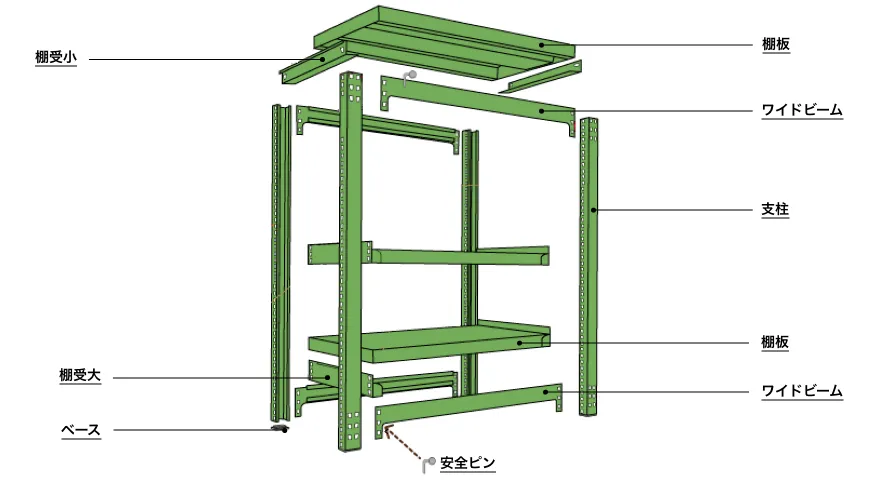 展開図