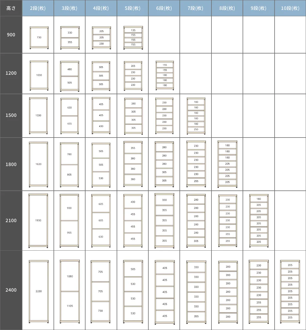 棚間有効⼨法図