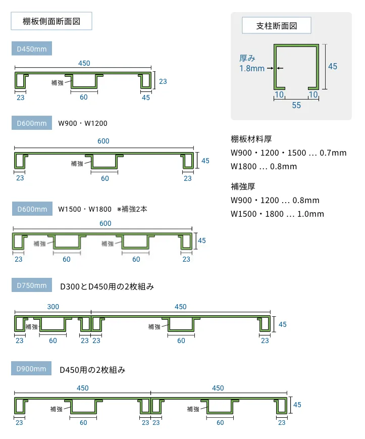 断面図