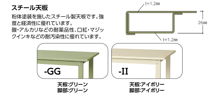 (法人限定)山金工業:ワークテーブル300シリーズ ワンタッチ移動タイプ SWSU-1575-GG(メーカー直送品)(車両制限) 車上渡し山金工業 ワークテーブル 耐荷重300kg ワンタッチ移動式