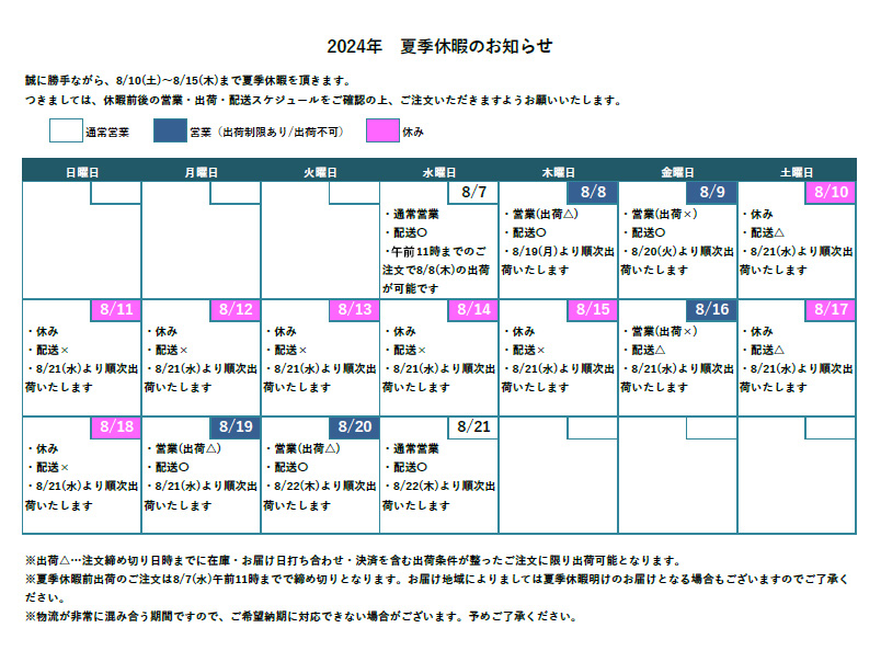 新着情報