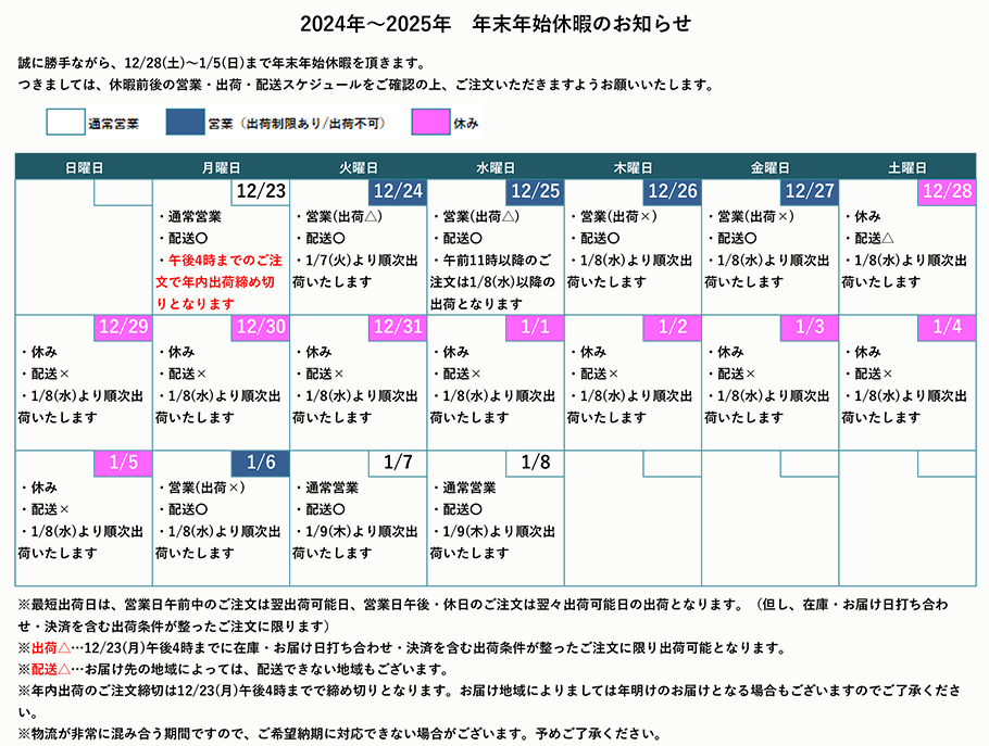 新着情報
