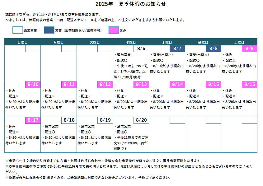 新着情報
