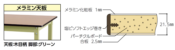 ヤマテック　ワークテーブル　ペダル移動タイプ　メラミン天板　SVMF-1875-MG